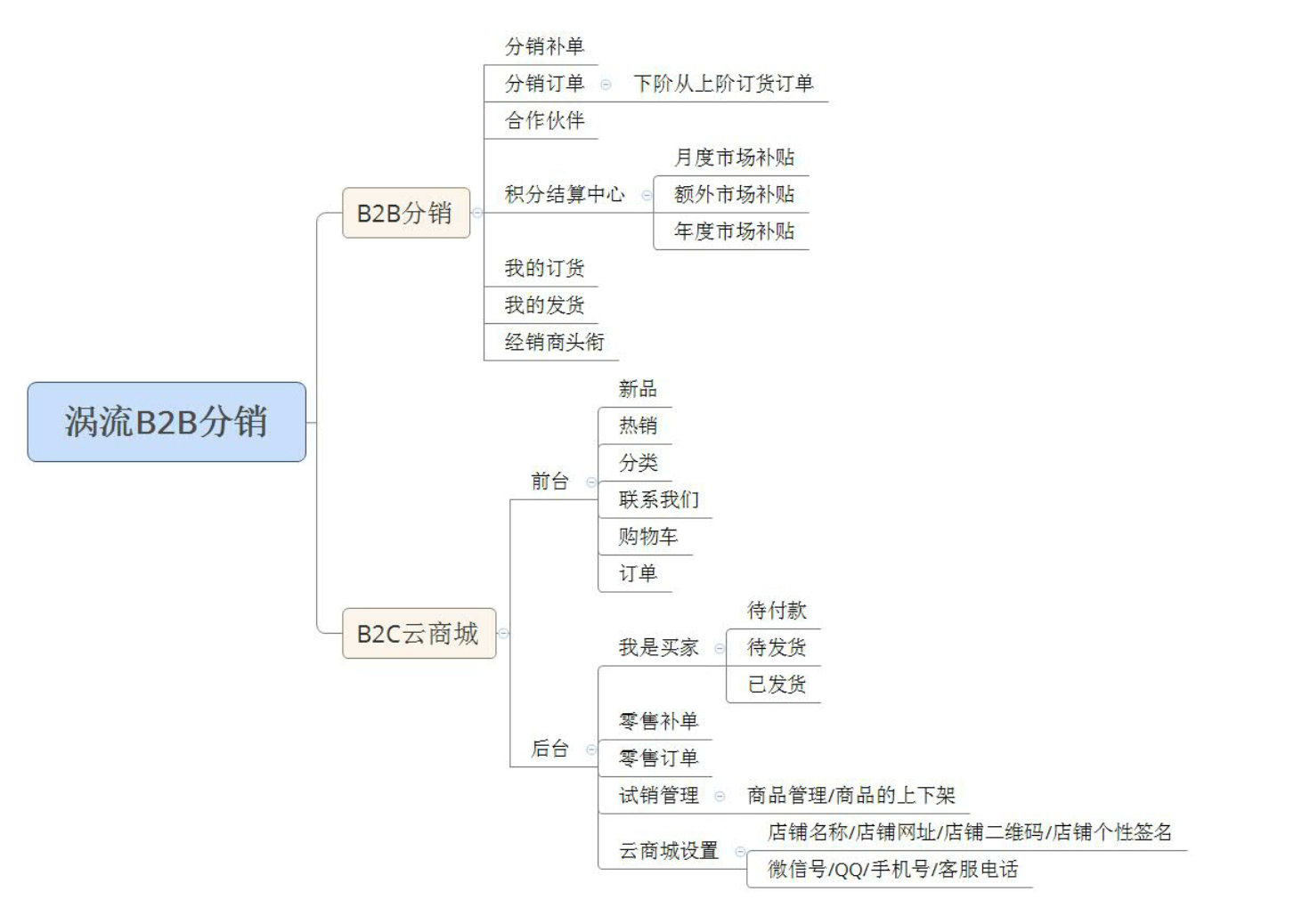 16003102374283.png 16003102374283.png